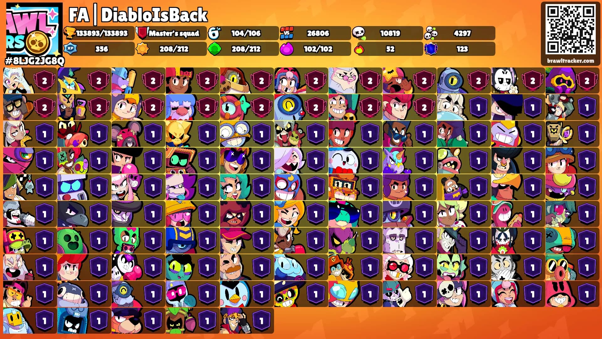 FA|DiabloIsBack's Ranks
