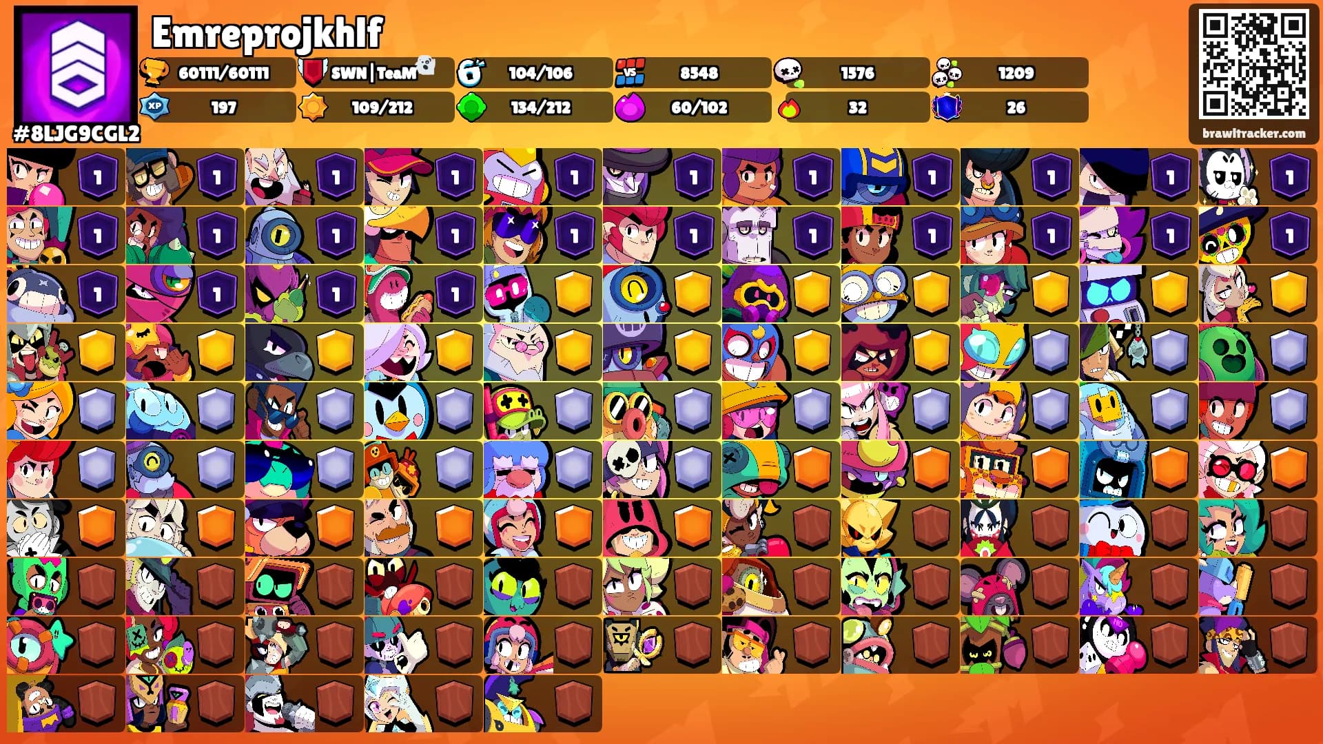 Emreprojkhlf's Ranks