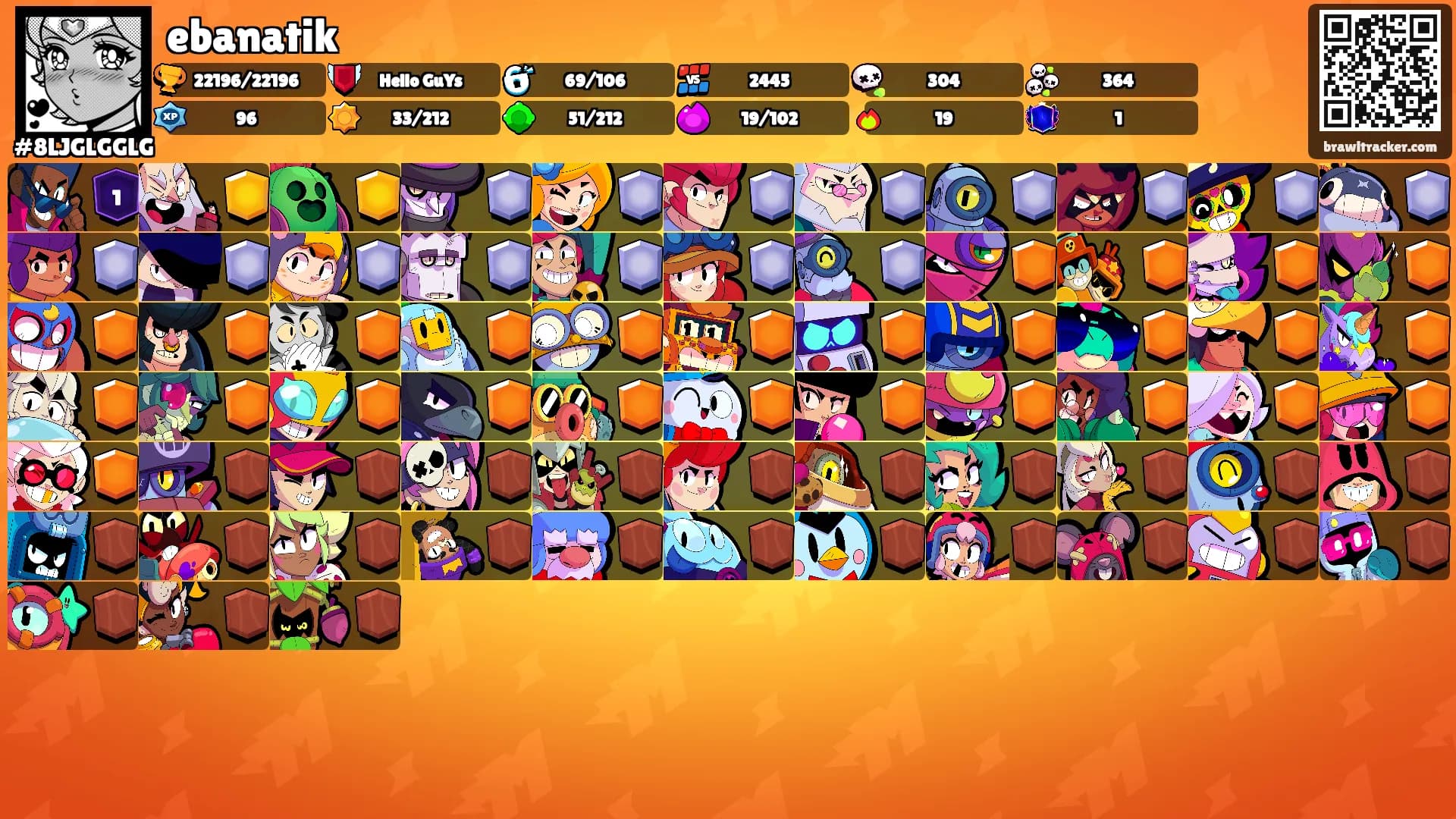ebanatik's Ranks