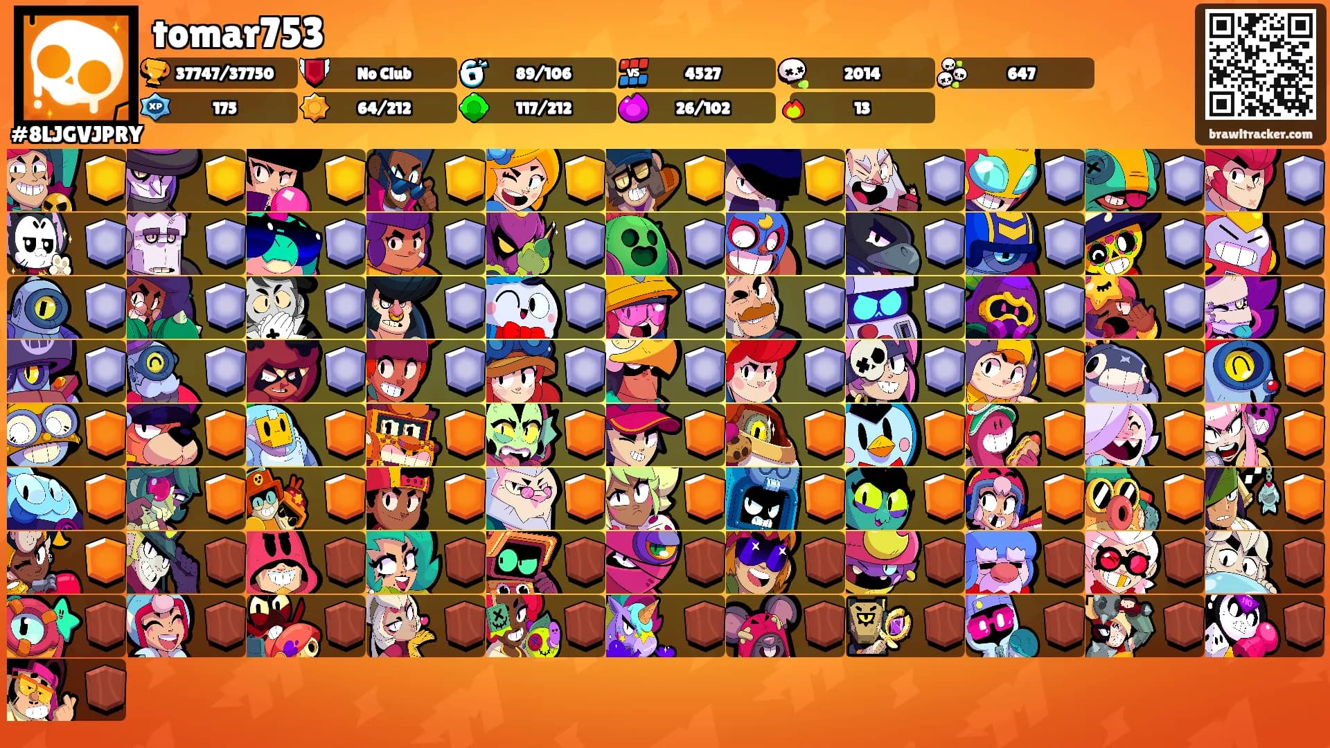 tomar753's Ranks
