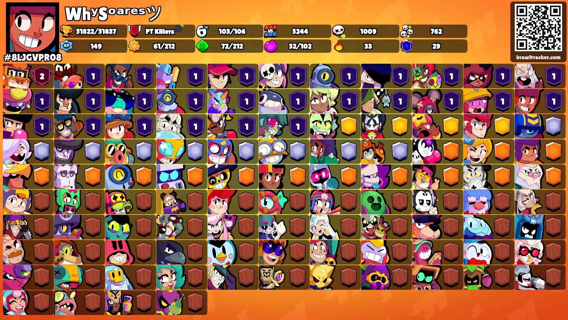 WhʸSᵒᵃʳᵉˢツ's Ranks
