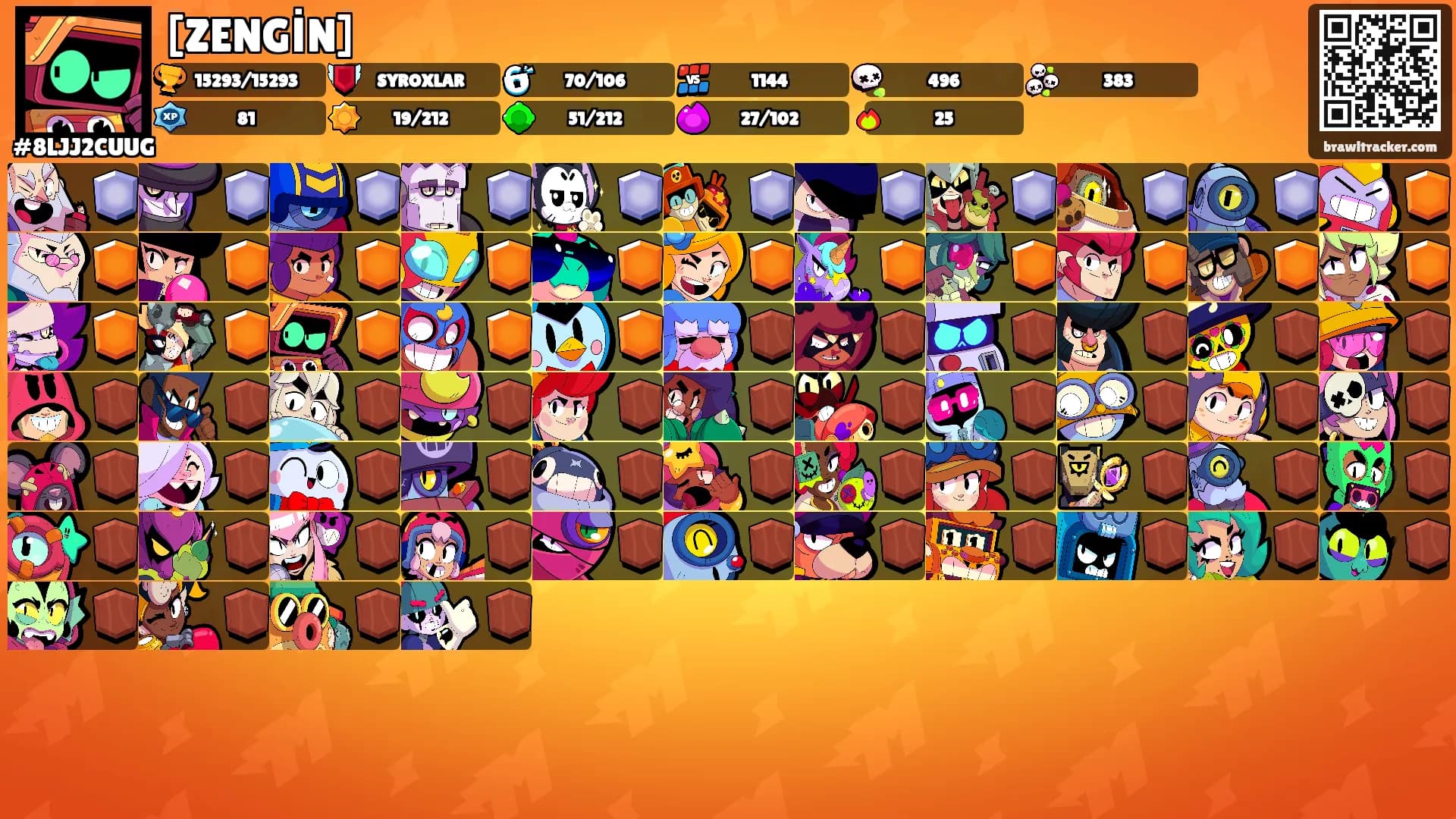[ZENGİN]'s Ranks