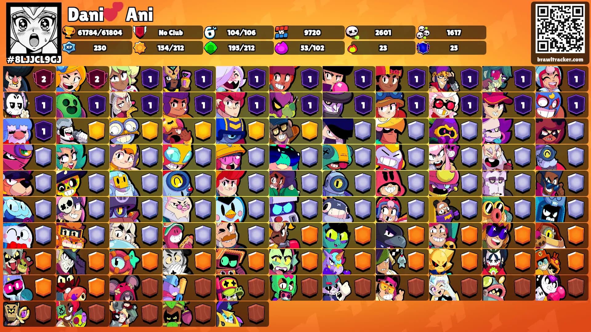 Dani💕 Ani's Ranks
