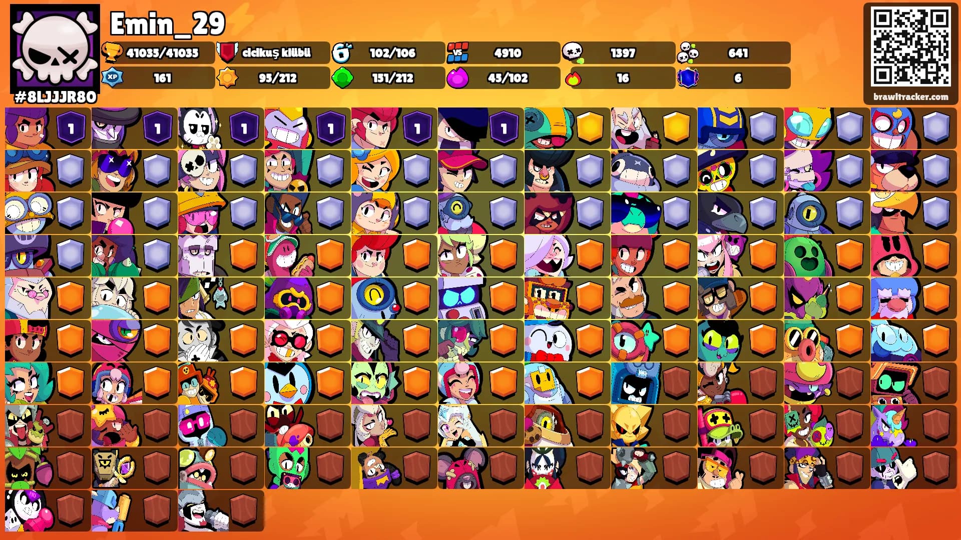 Emin_29⚡️'s Ranks
