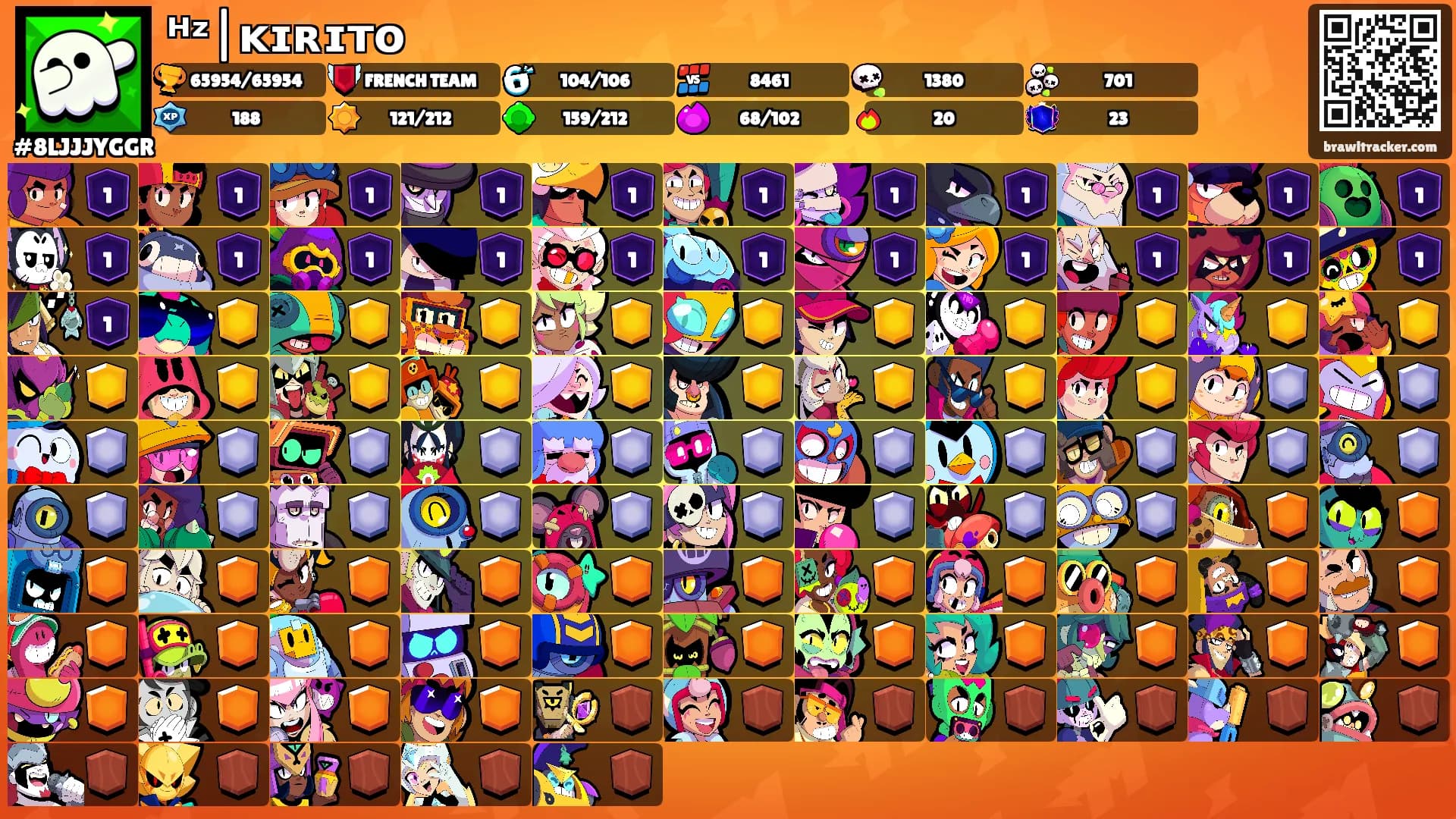 ᴴᶻ|ᴋɪʀɪᴛᴏ's Ranks