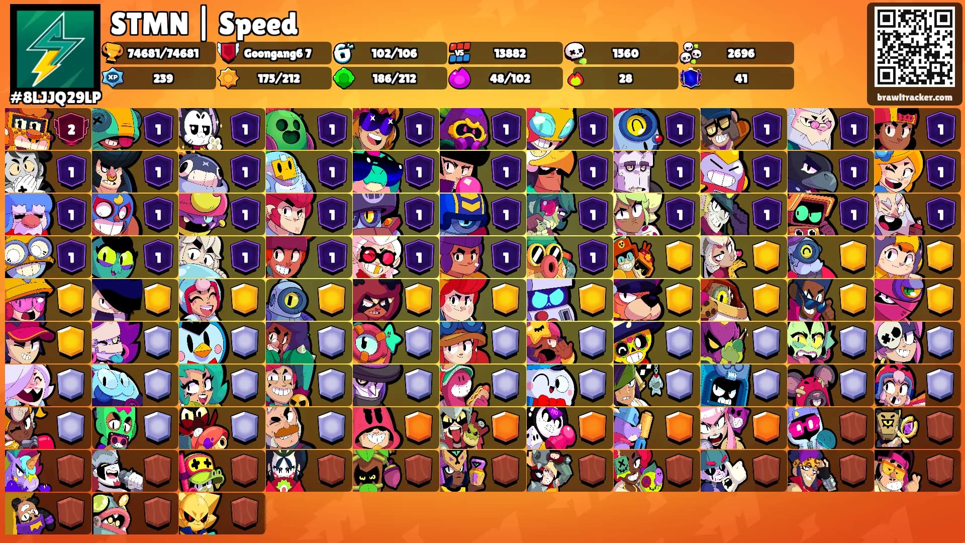 STMN | Speed's Ranks