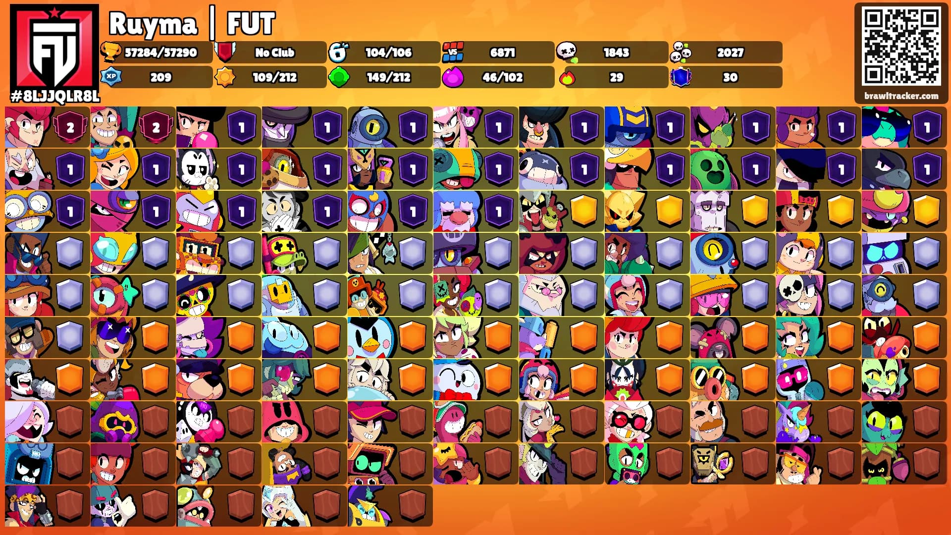 Ruyma | FUT's Ranks