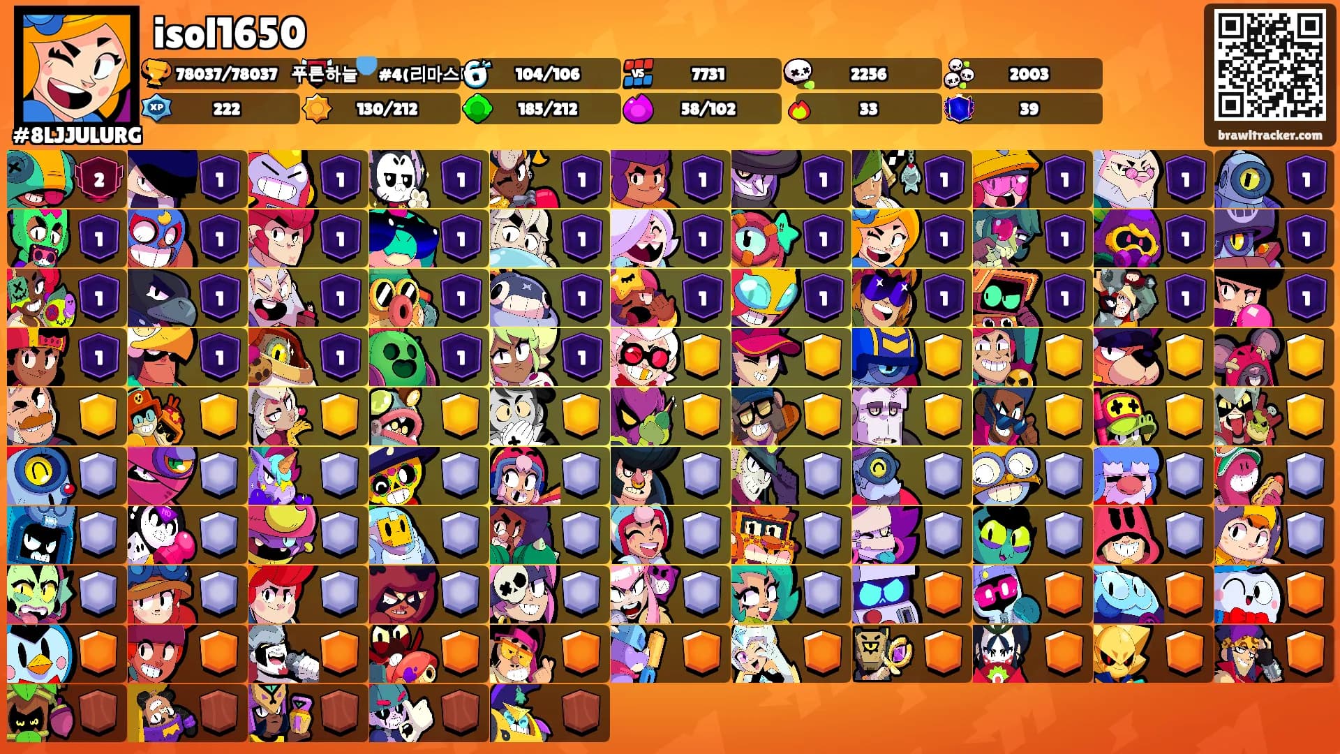 isol1650's Ranks
