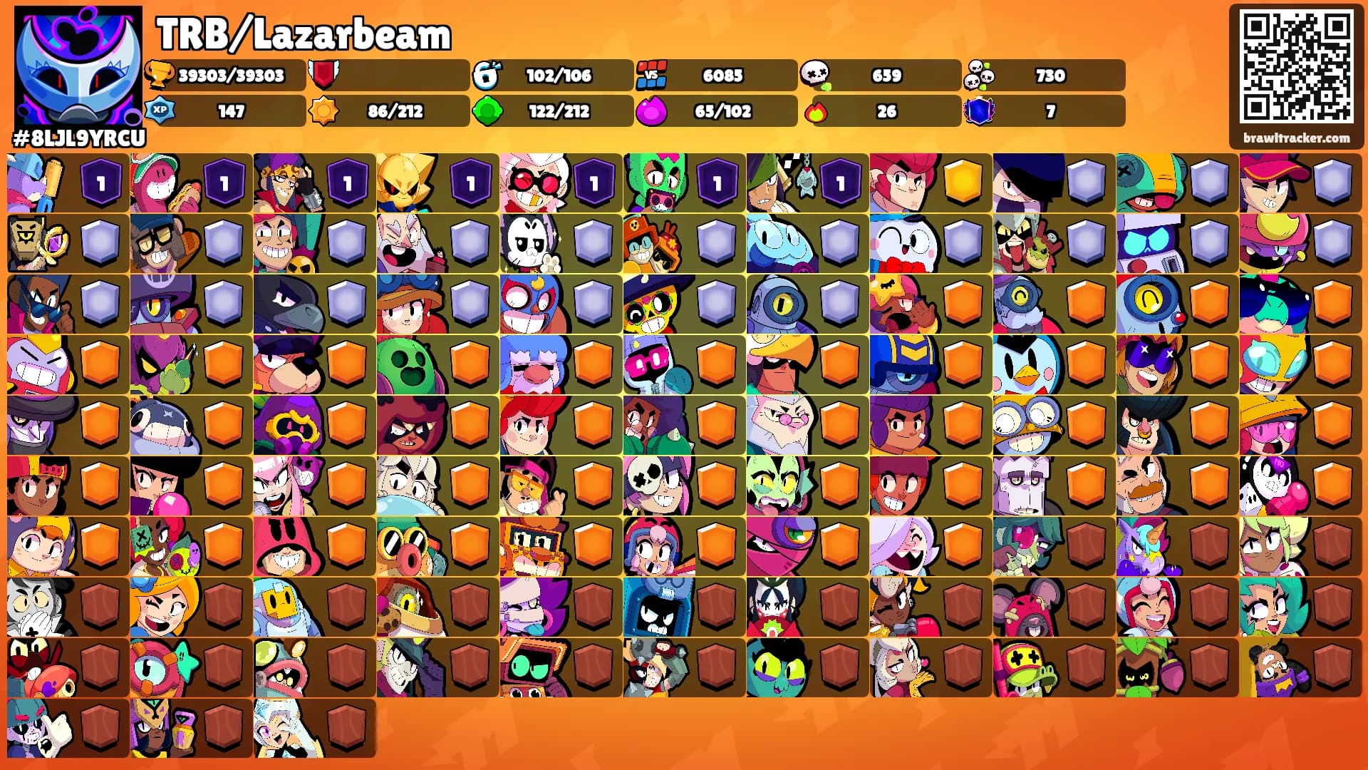 TRB/Lazarbeam's Ranks