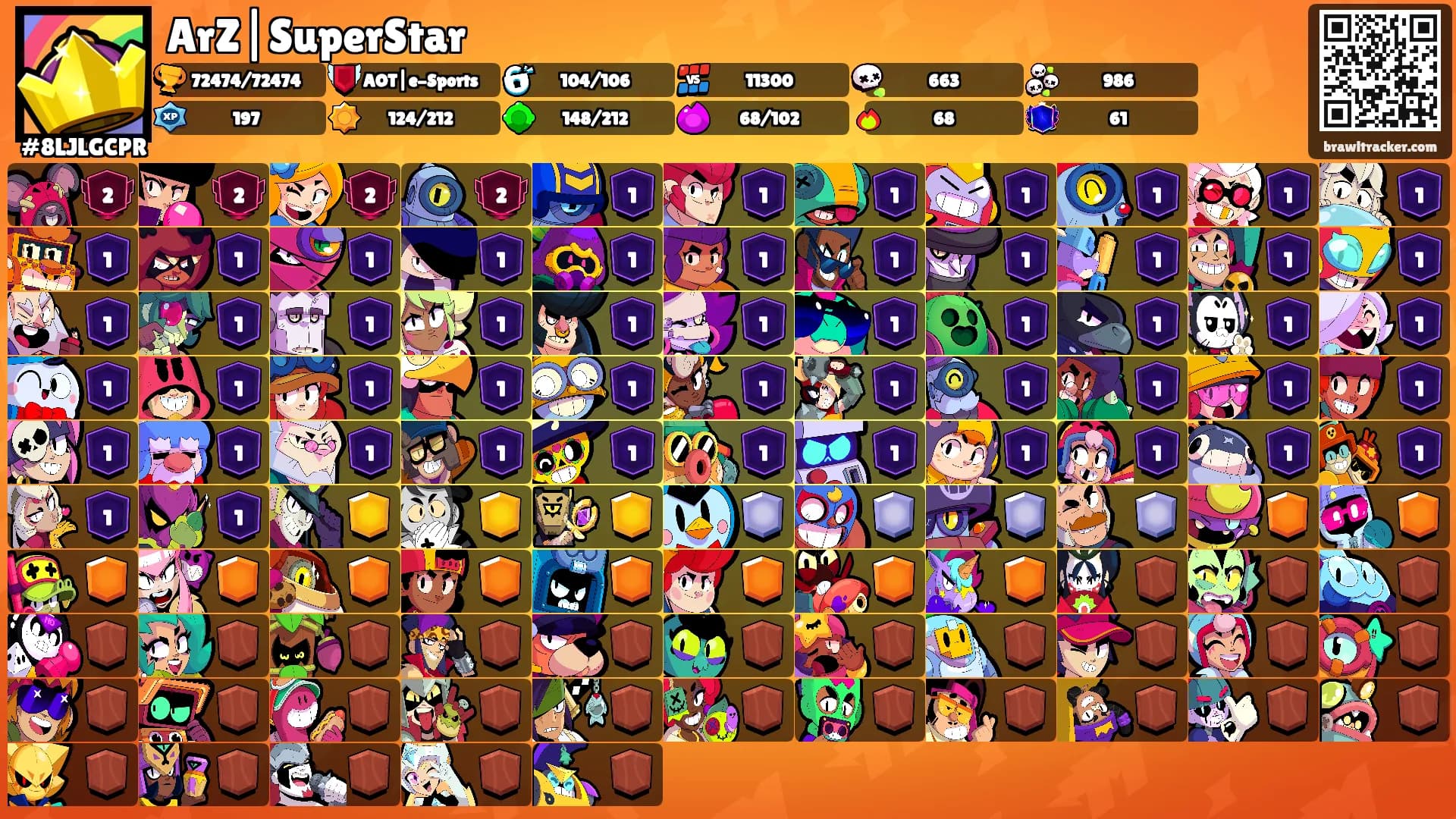 ArZ|SuperStar's Ranks