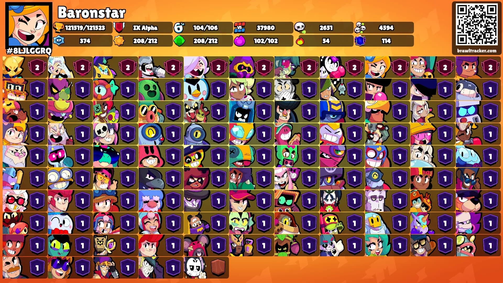 Baronstar's Ranks