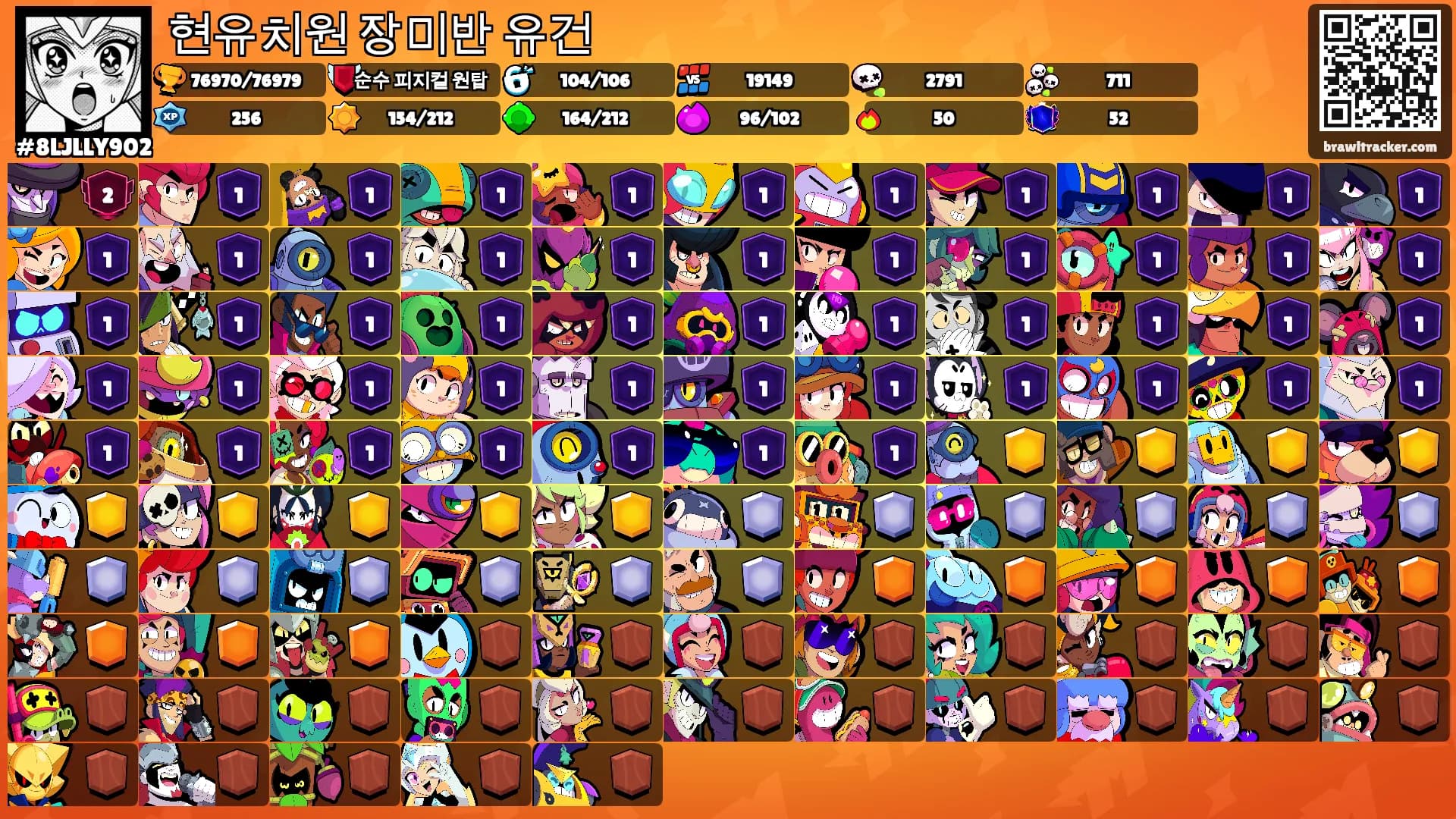 현유치원 장미반 유건's Ranks
