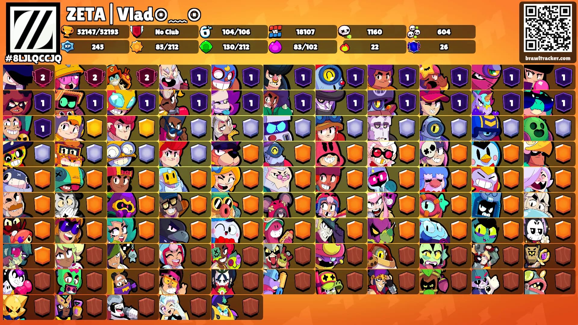 ZETA|Vlad⊙⁠﹏⁠⊙'s Ranks