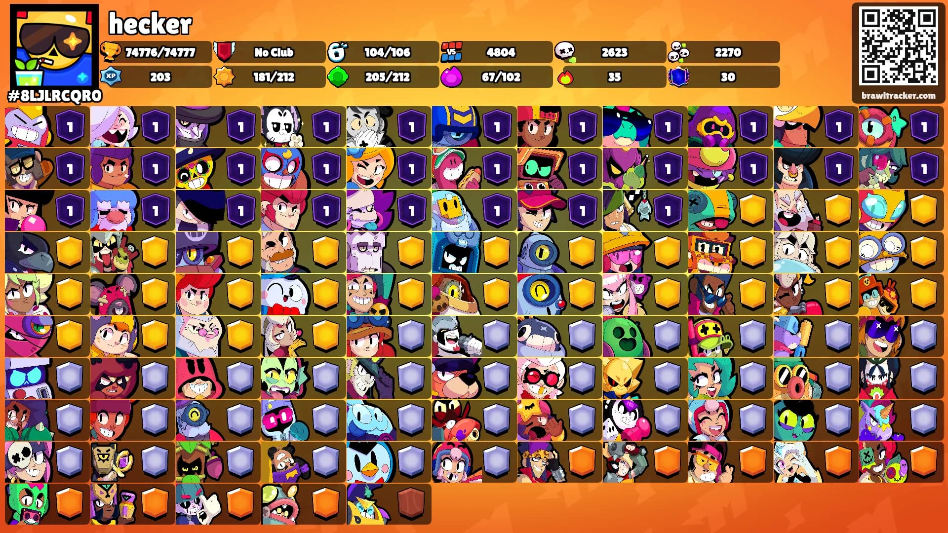 hecker's Ranks