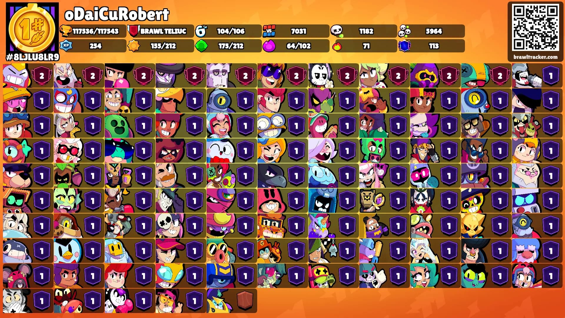 oDaiCuRobert's Ranks