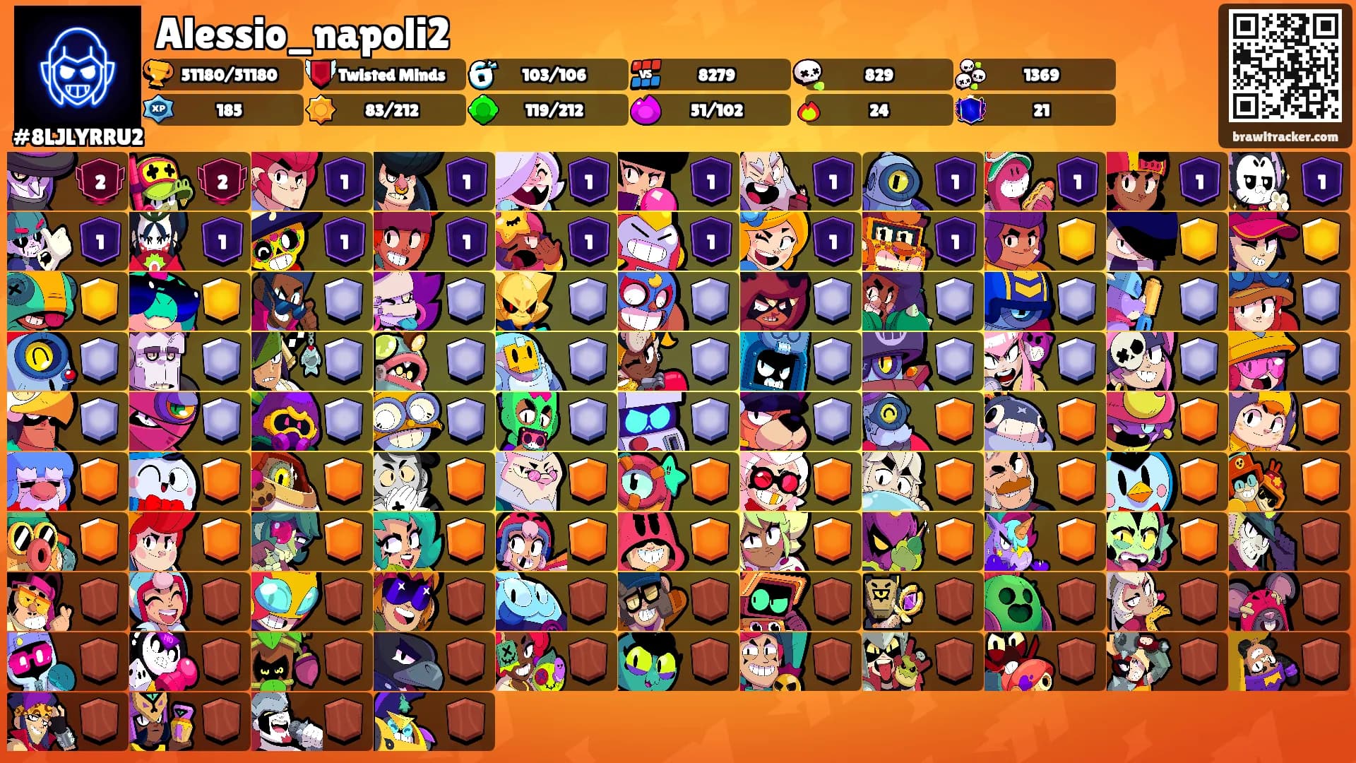 Alessio_napoli2's Ranks