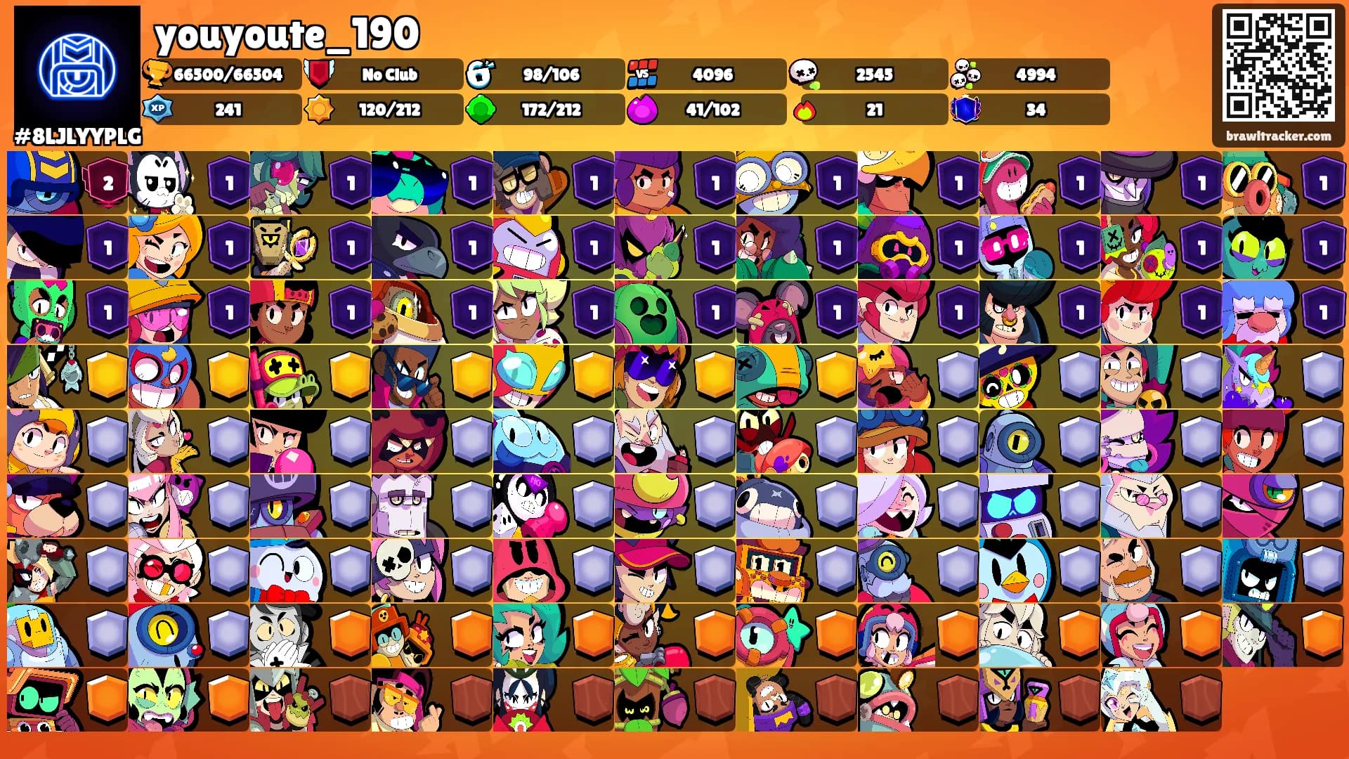 youyoute_190's Ranks