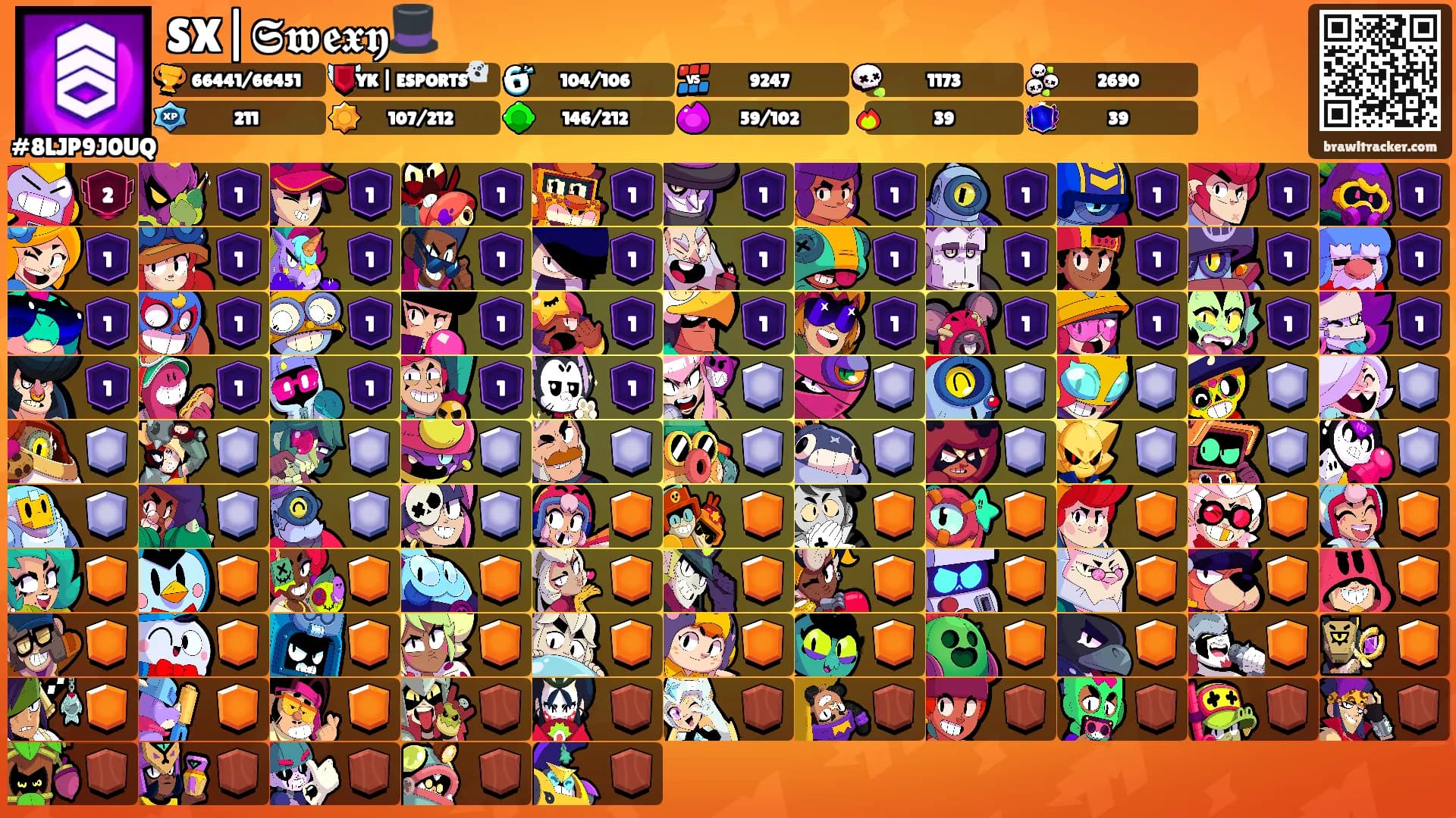 SX|𝕾𝖜𝖊𝖝𝖞🎩's Ranks