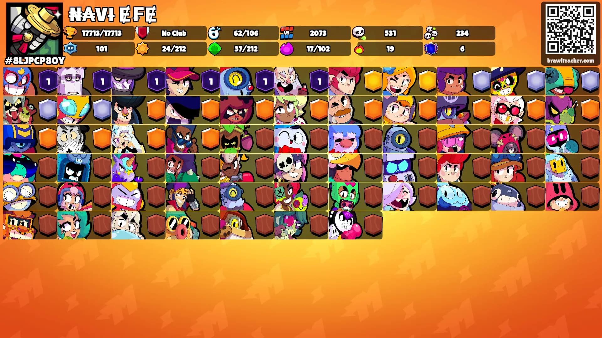 ₦₳Vł Ɇ₣Ɇ's Ranks