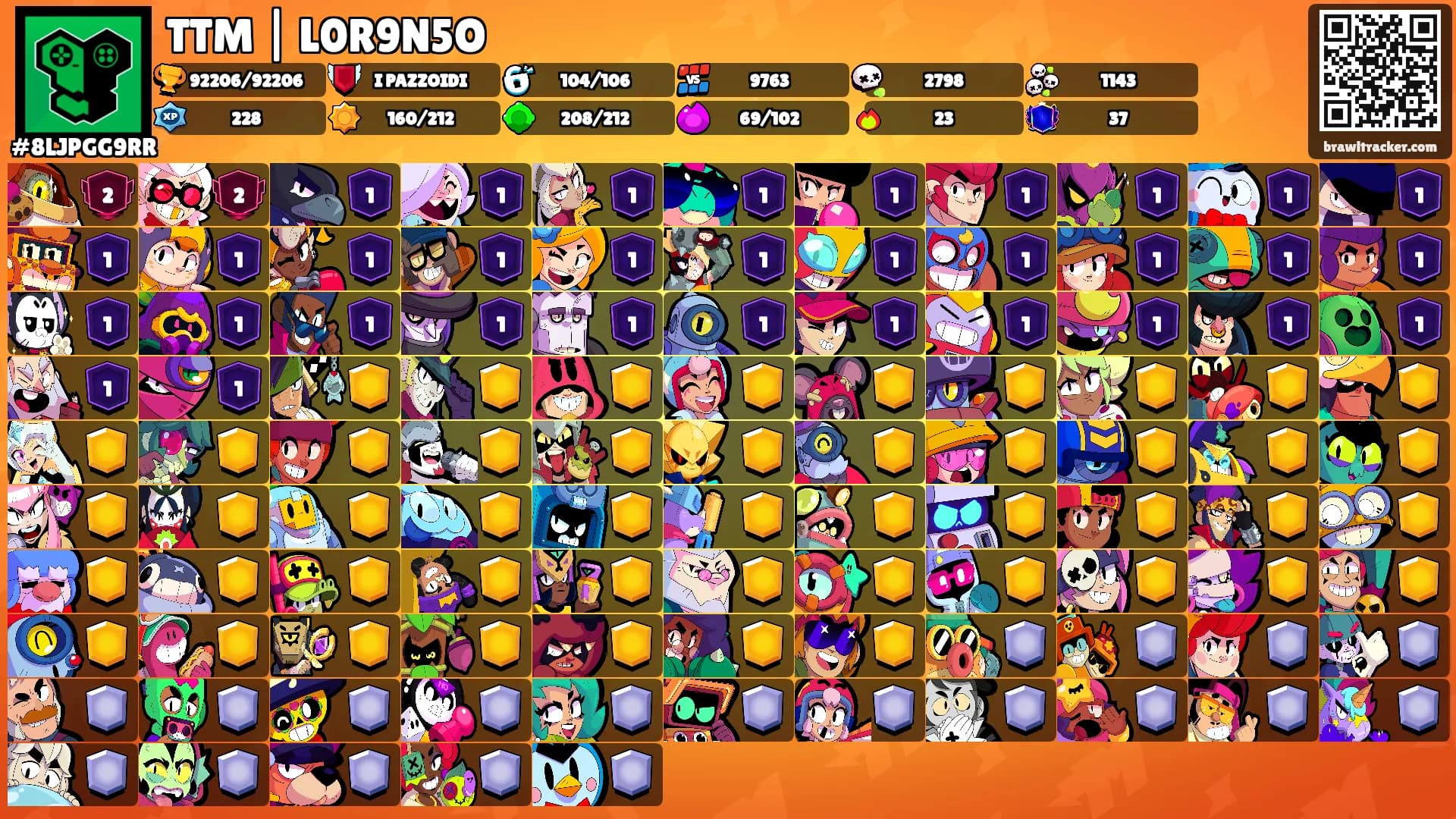 TTM | L0R9N5O's Ranks