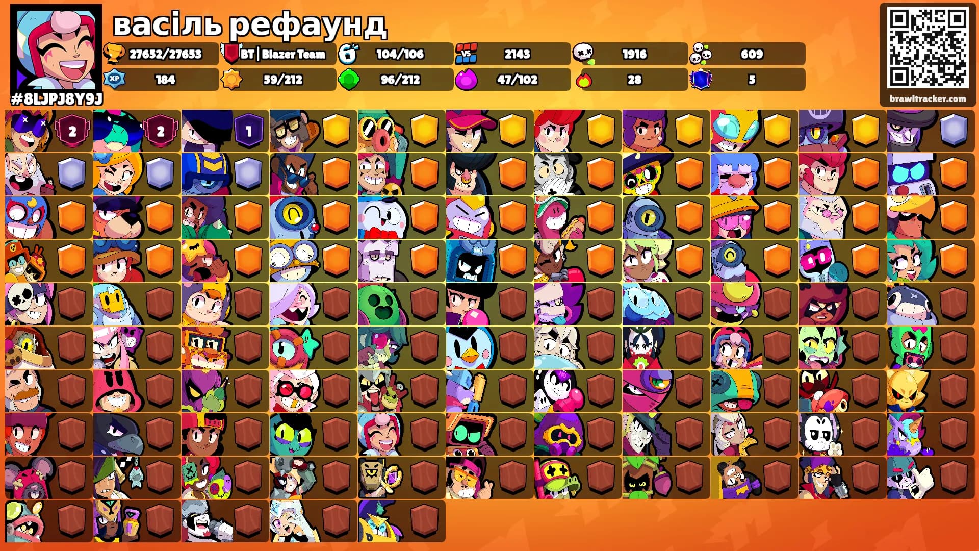 васіль рефаунд's Ranks