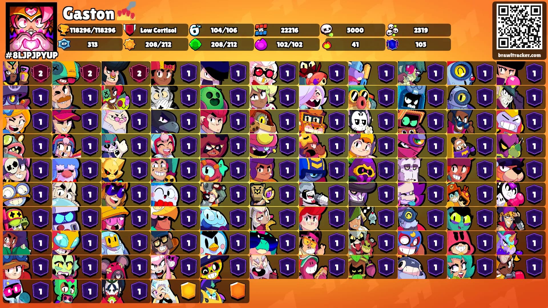Gaston 💅's Ranks