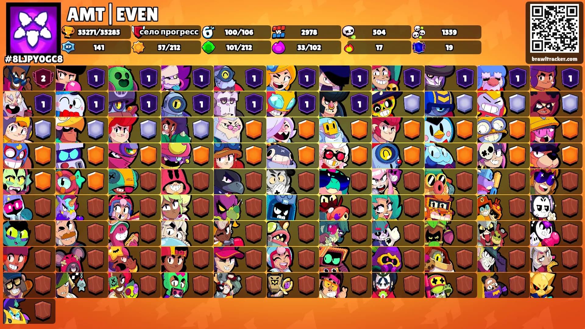 AMT|EVEN's Ranks