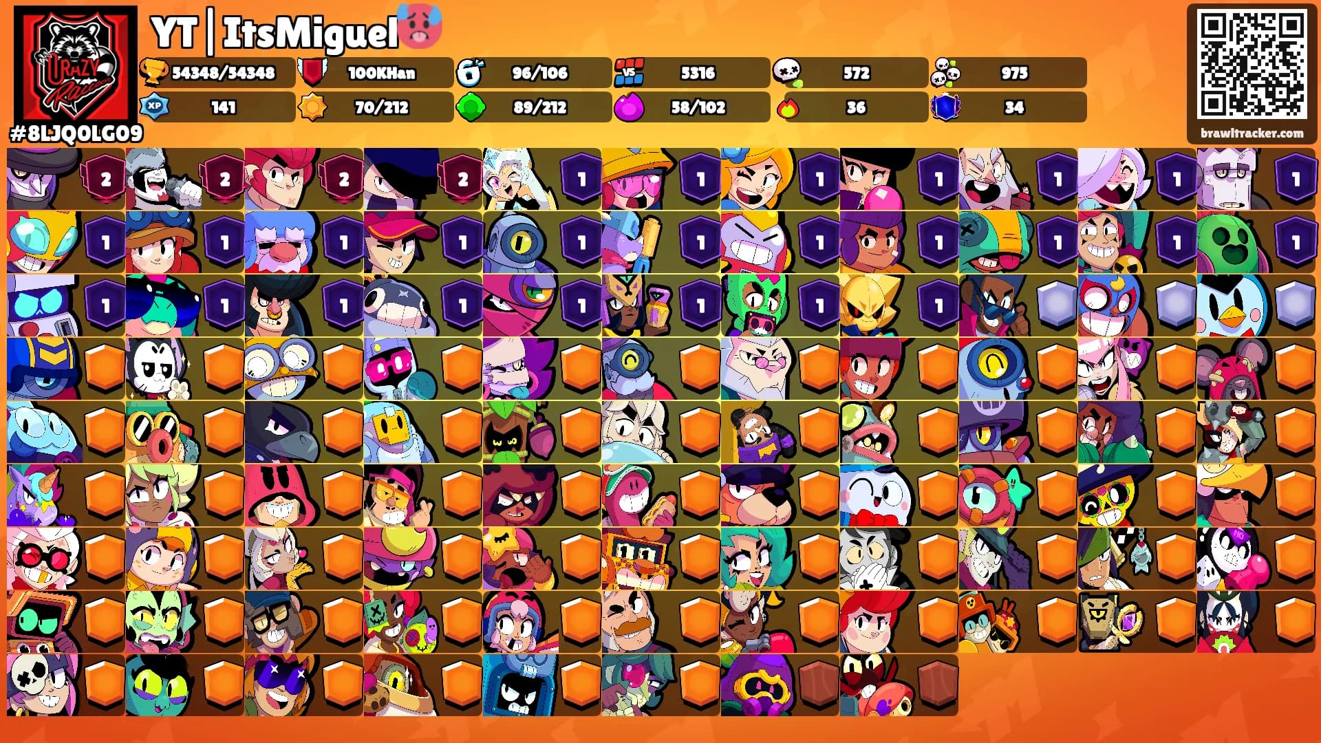 YT|ItsMiguel🥵's Ranks