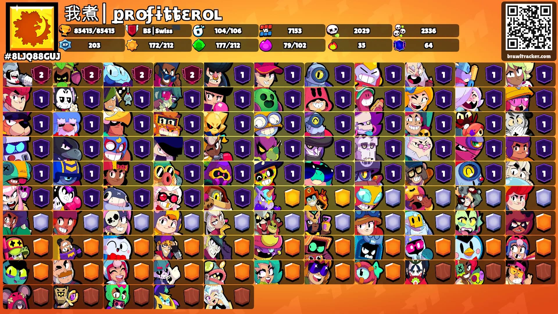 我煮| քʀօʄɨȶȶɛʀօʟ's Ranks