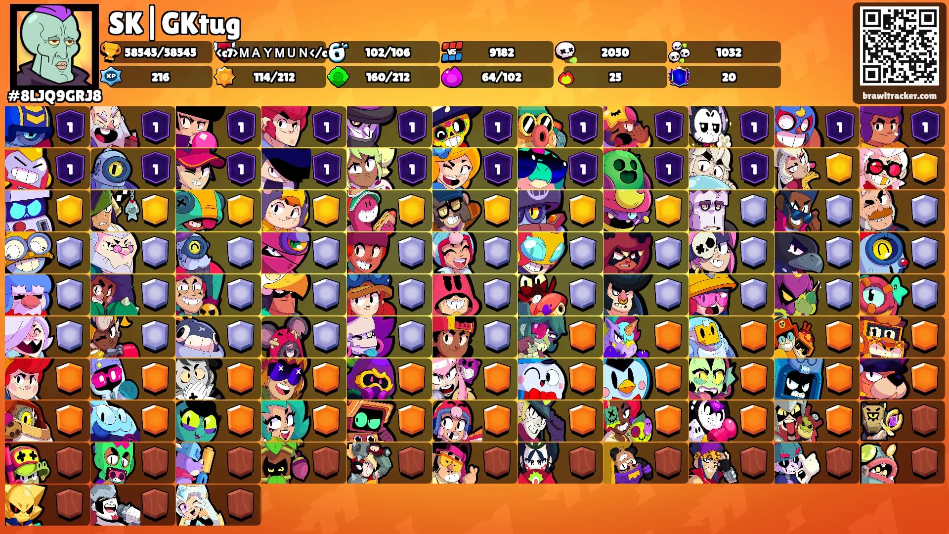 SK|GKtug's Ranks