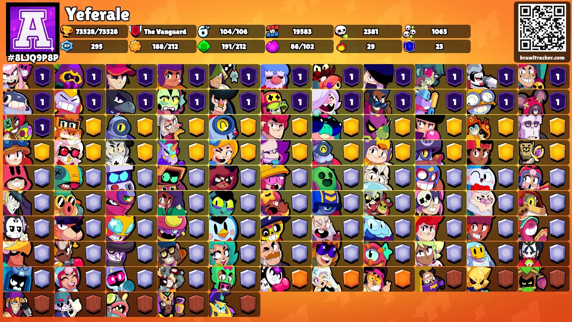 Yeferale's Ranks