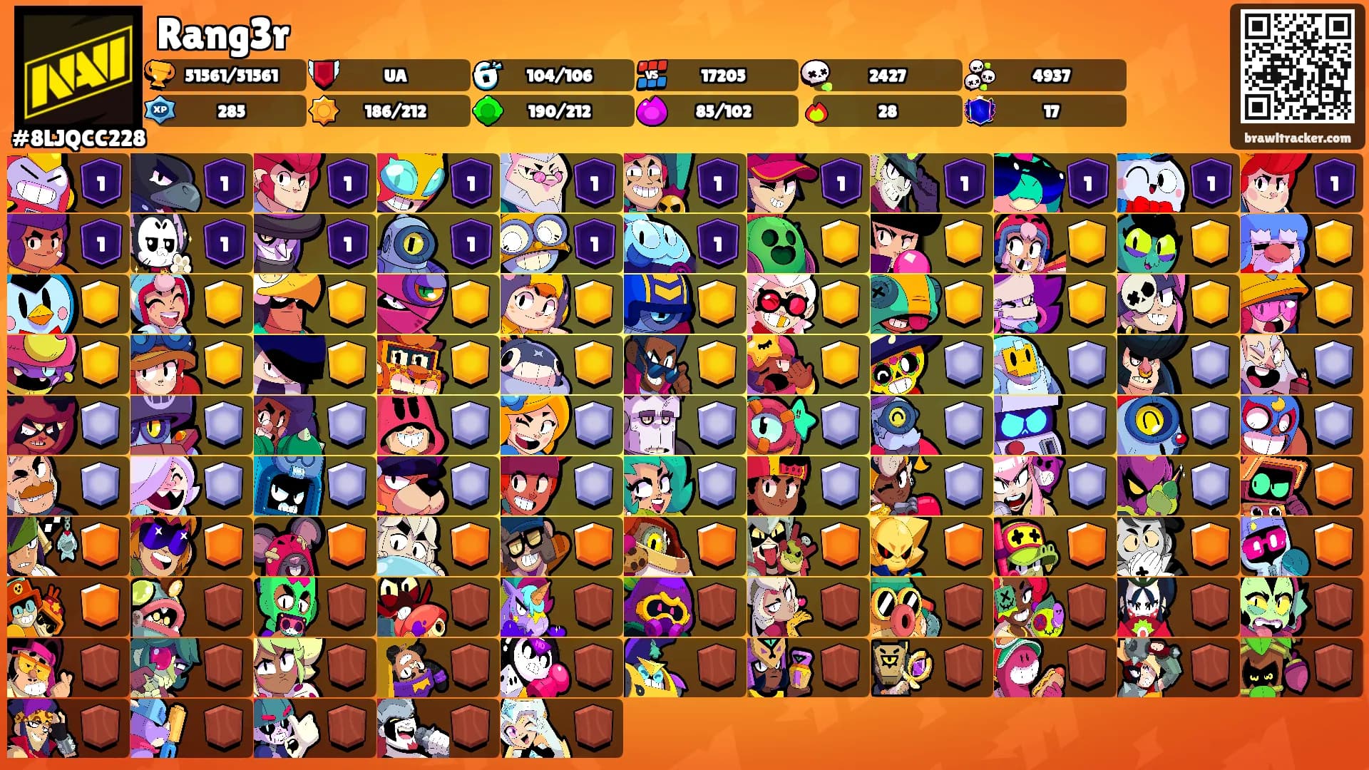Rang3r's Ranks