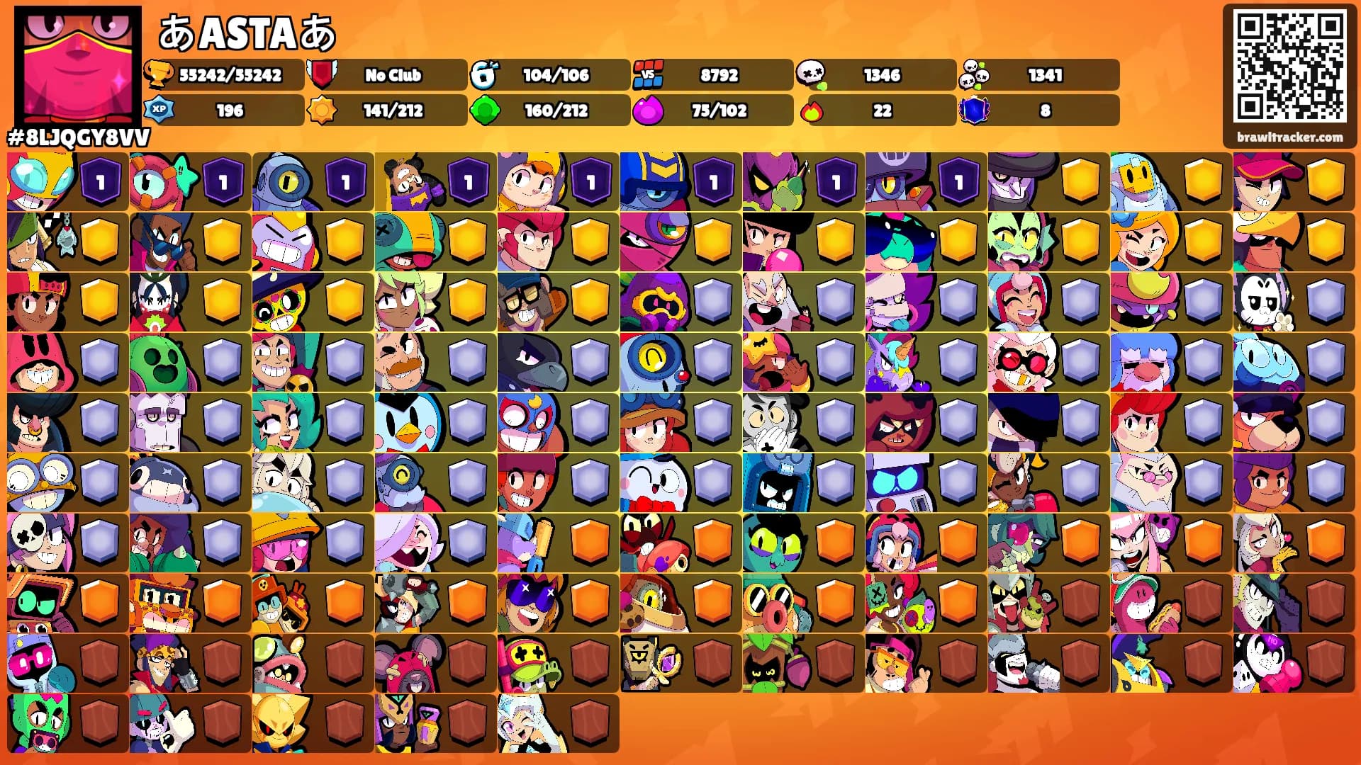あASTAあ's Ranks