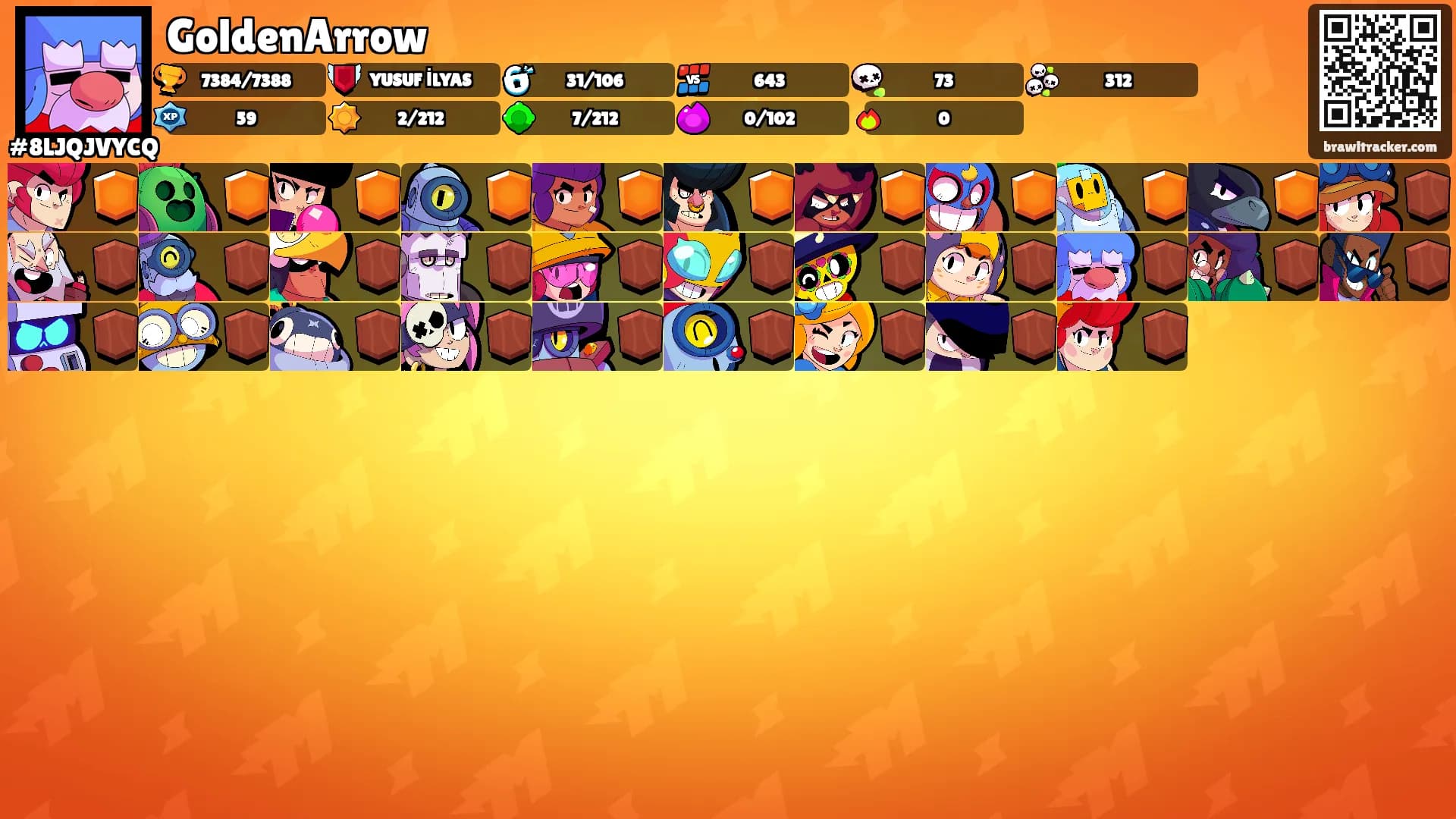 GoldenArrow's Ranks