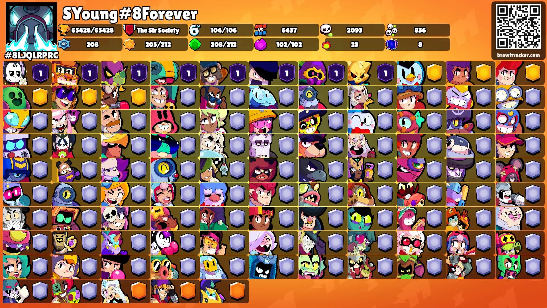 SYoung#8Forever's Ranks