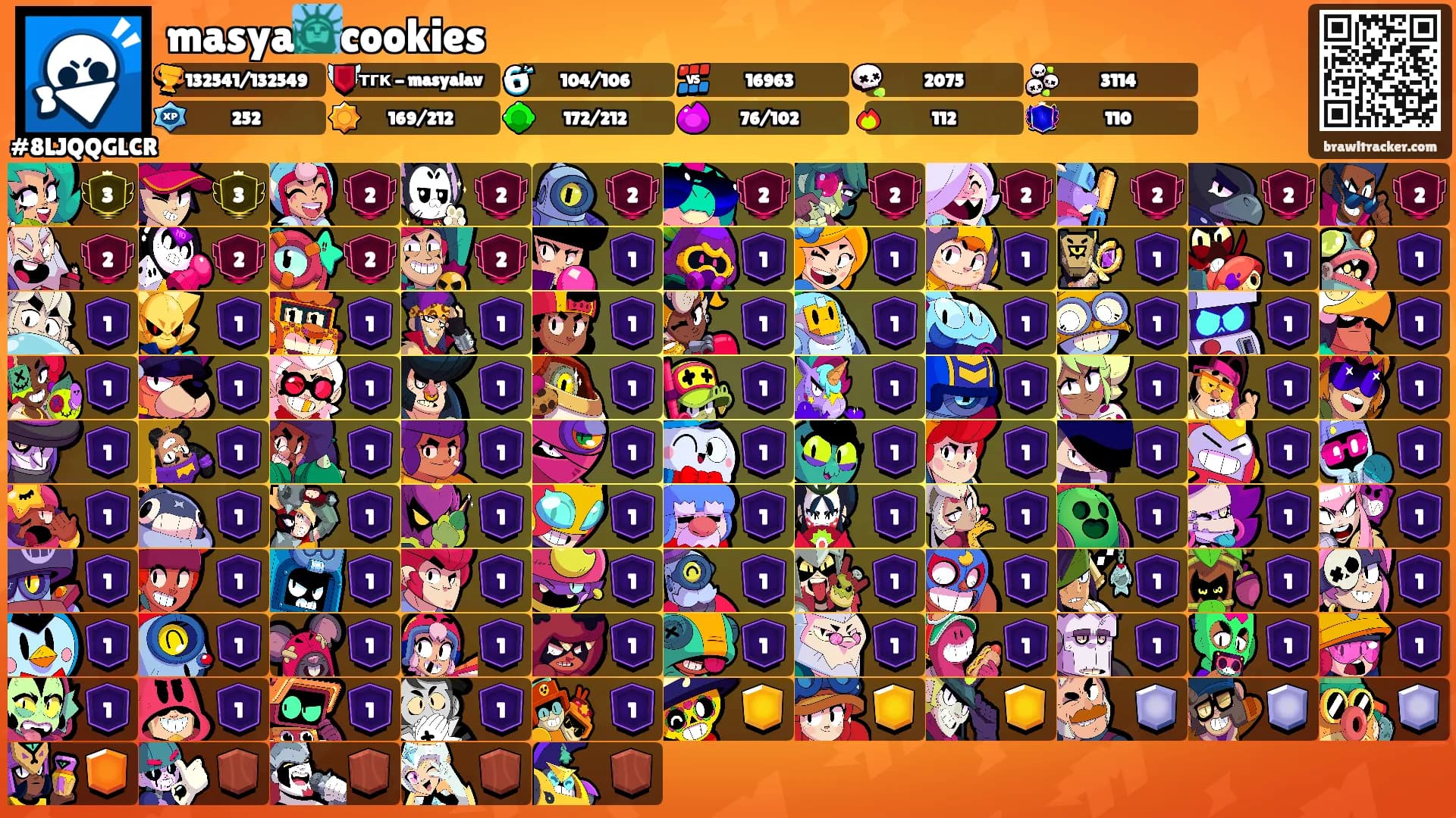 masya🗽cookies's Ranks