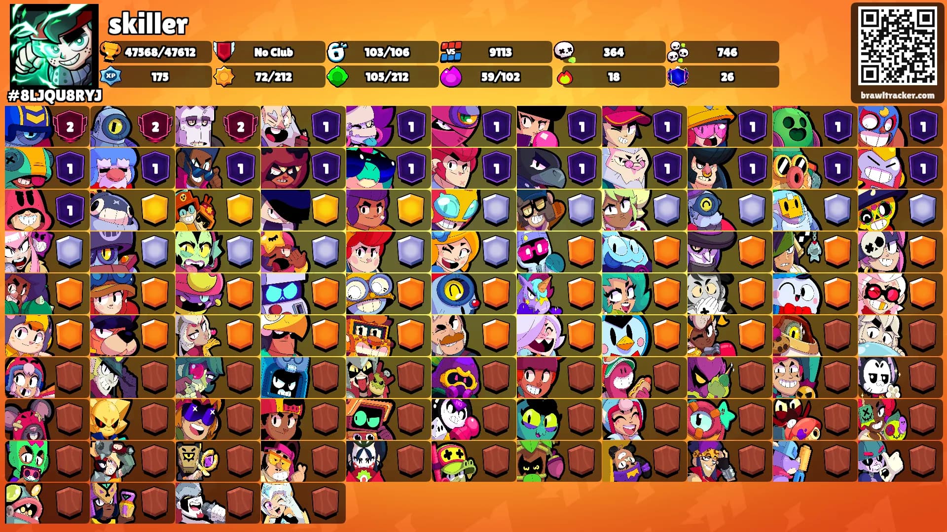 skiller's Ranks