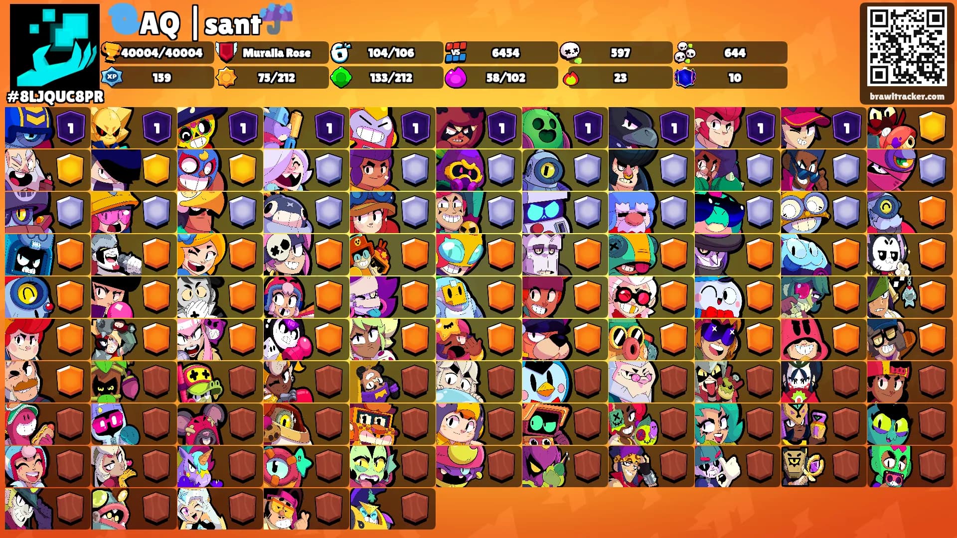 🌀AQ |sant☔'s Ranks