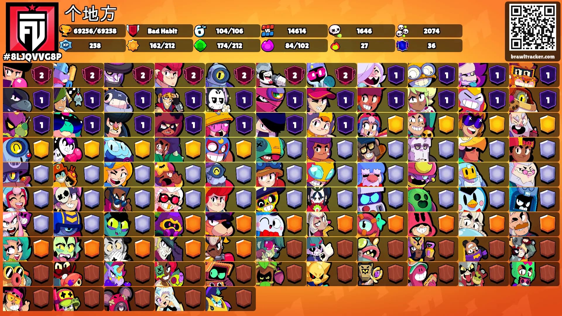 个地方's Ranks