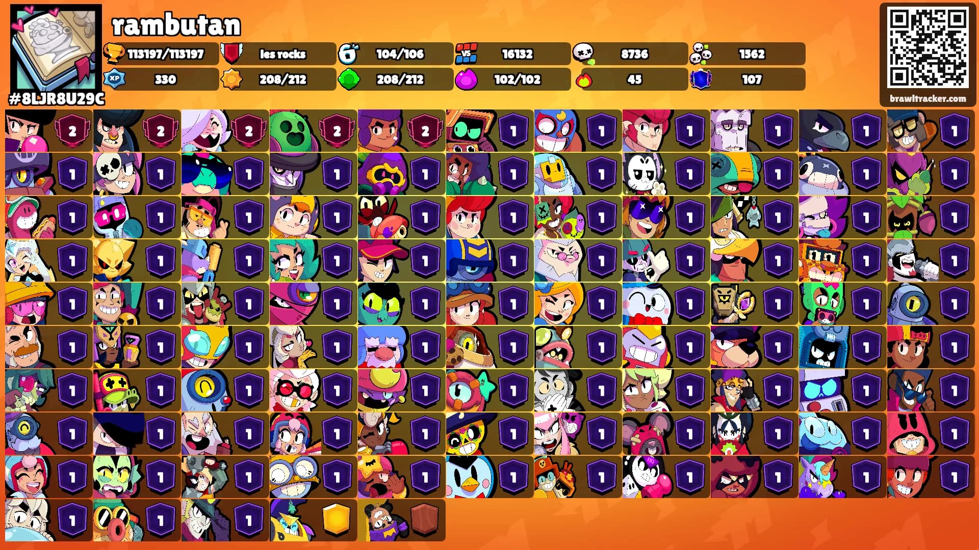 rambutan's Ranks