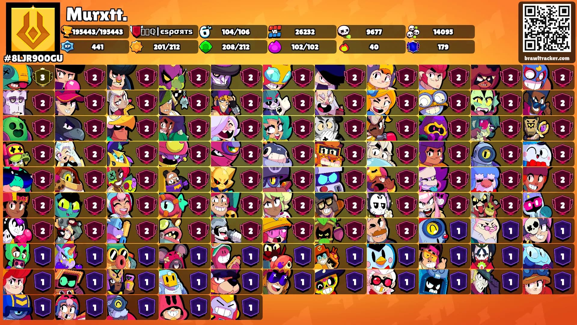 Murxtt.'s Ranks