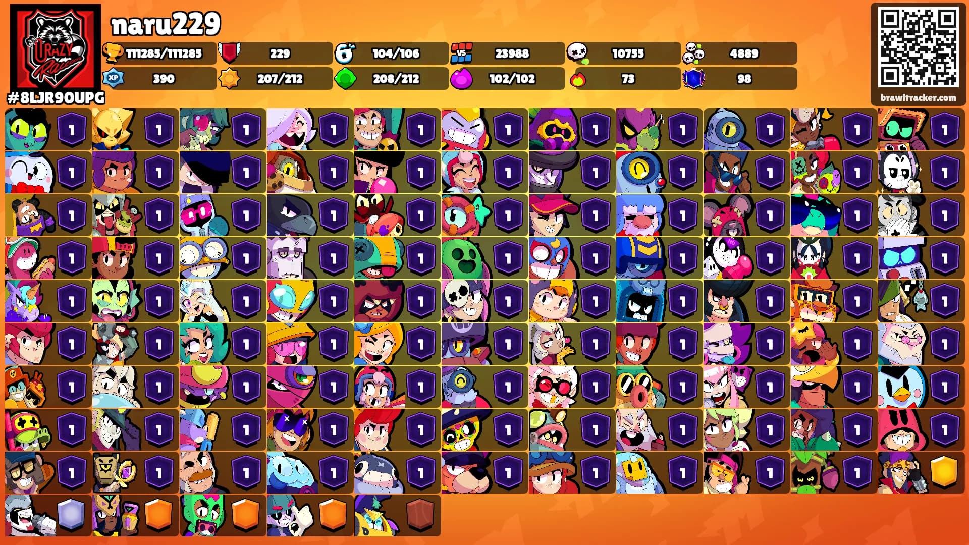 naru229's Ranks