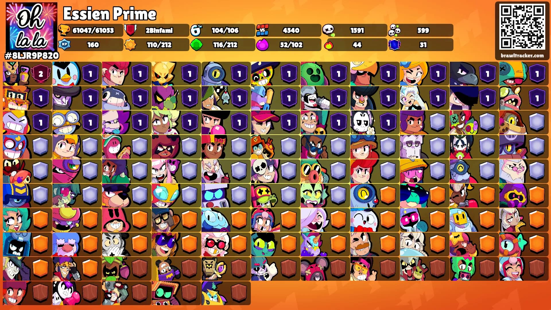 Essien Prime's Ranks