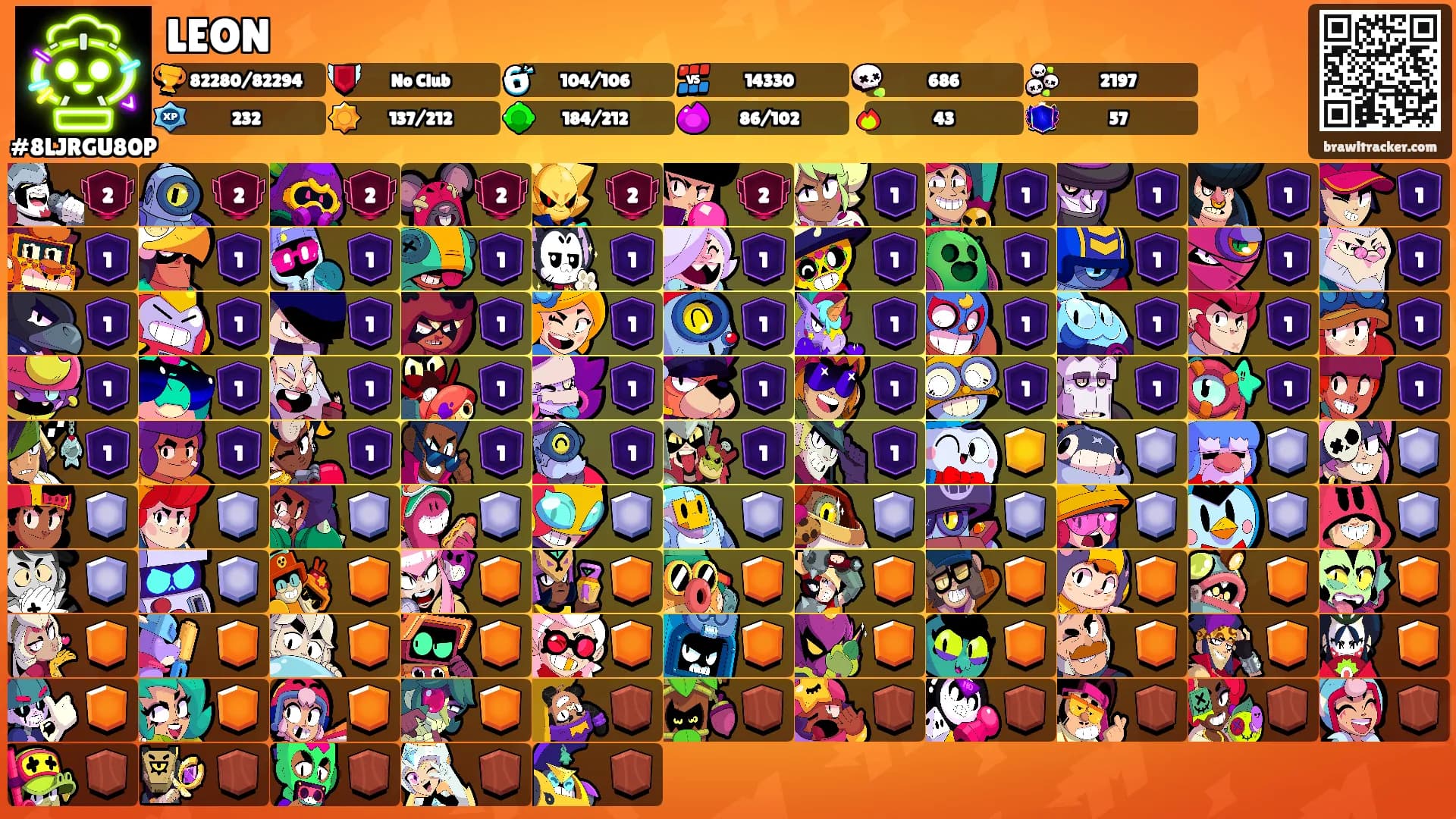LEON's Ranks