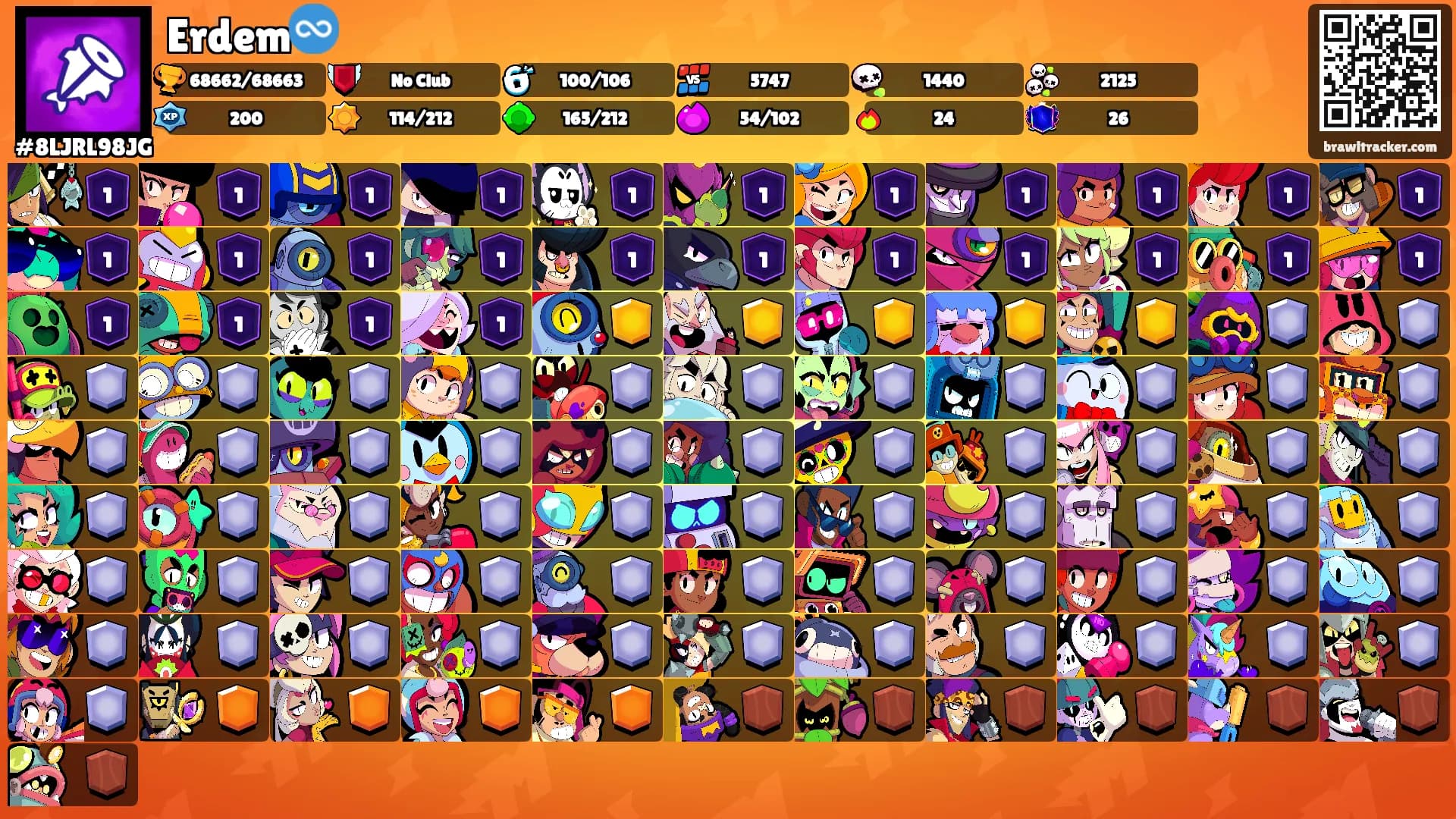 Erdem♾️'s Ranks