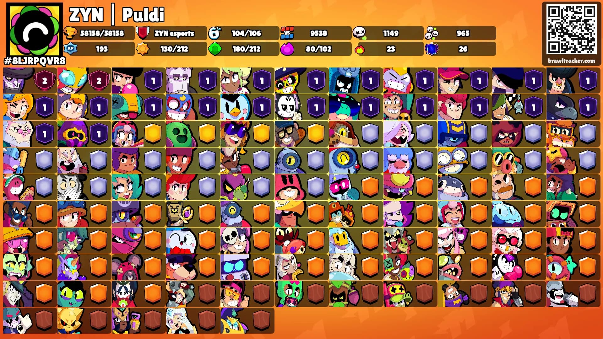 ZYN | Puldi's Ranks