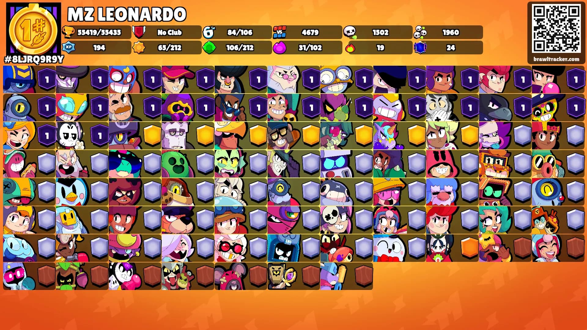 MZ LEONARDO's Ranks
