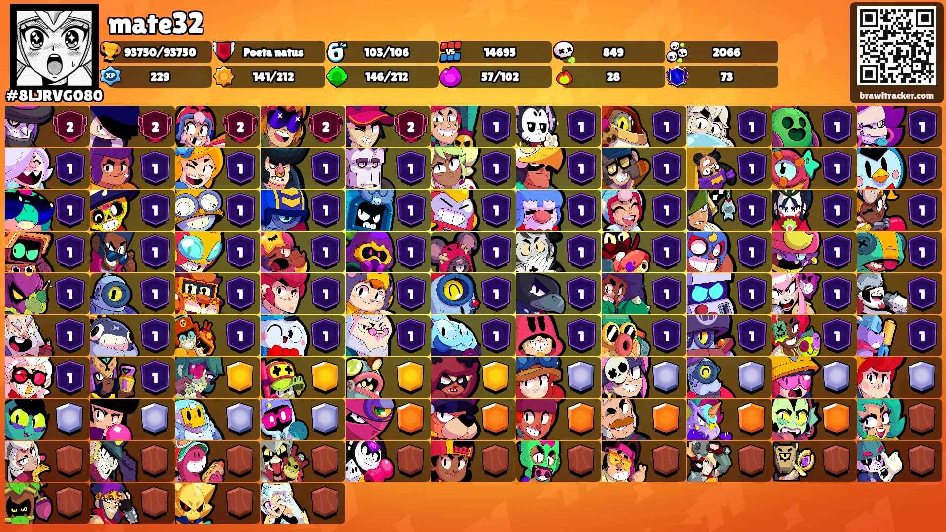 mate32's Ranks