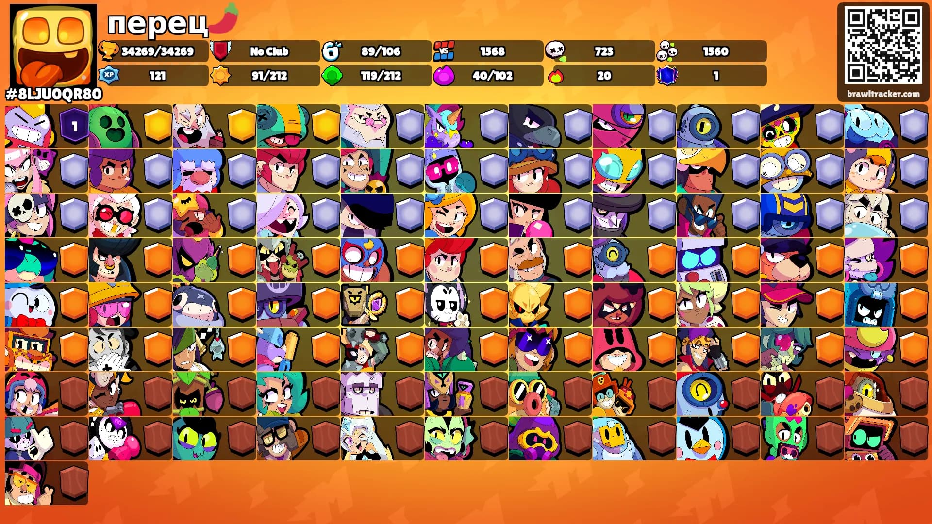 перец🌶️'s Ranks