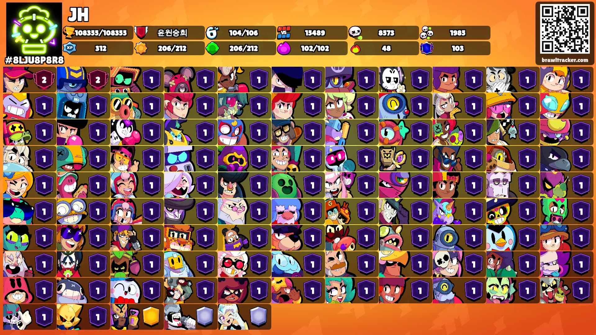 JH's Ranks